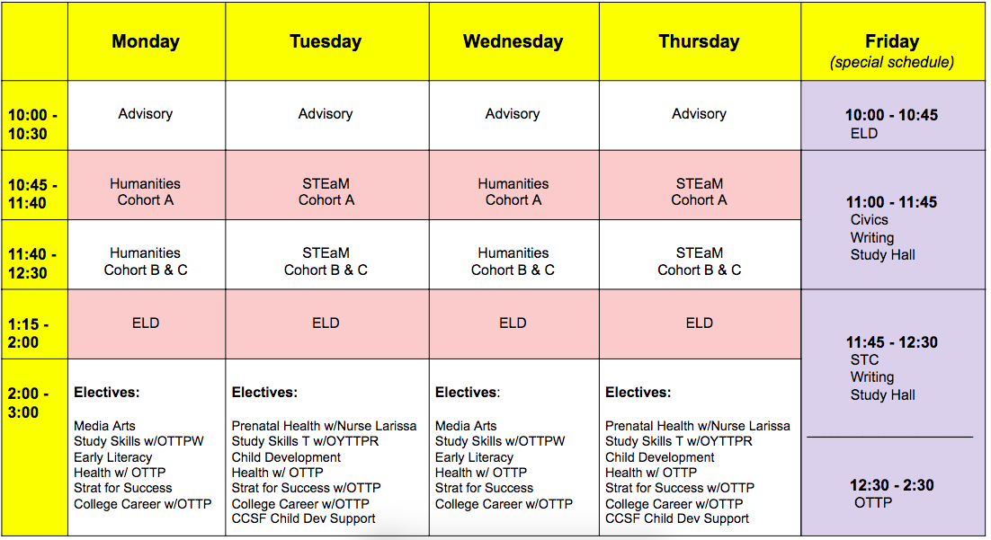 Distance Learning Schedule | SFUSD